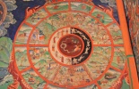 лхаса,тибет,храм джоканг,баркор,монастырь сера,дебаты монахов,горы тибета,Гора тысячи Будд, Трипитака